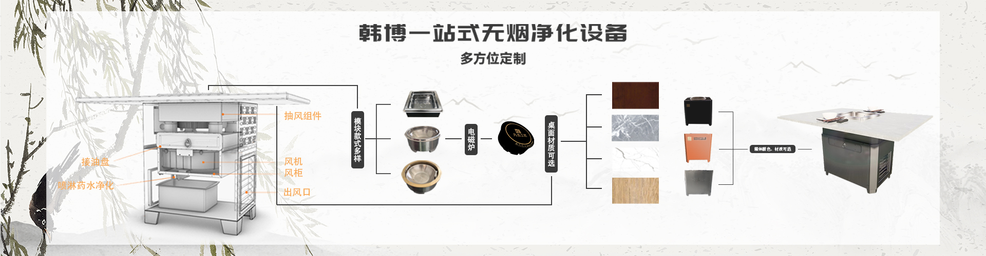 上海交通大學閔行校區教師辦公家具